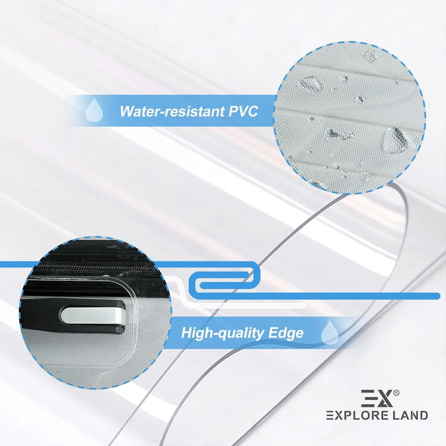 Explore Land Clear Luggage Cover Tough Protector Fits for 24 Inches Suitcase for Travel Airplane (PVC, M)
